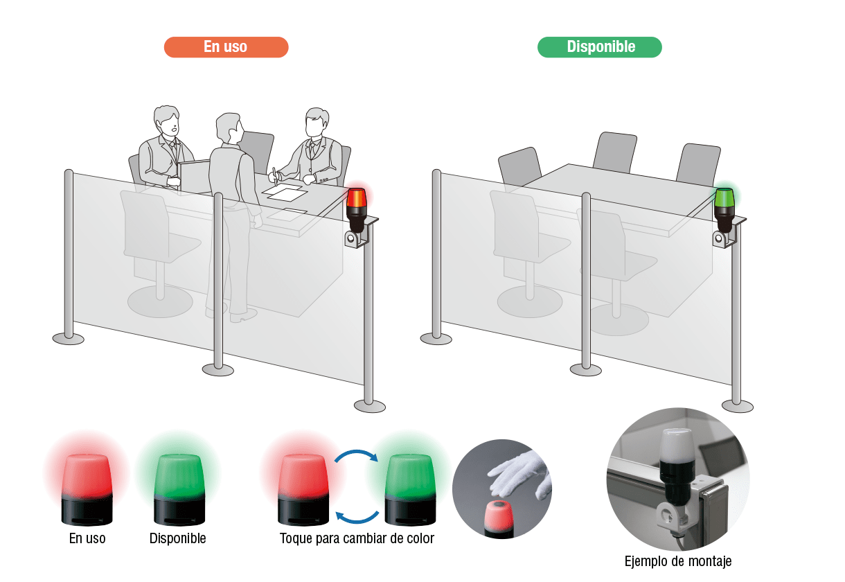 Indicación clara, Instalación sencilla