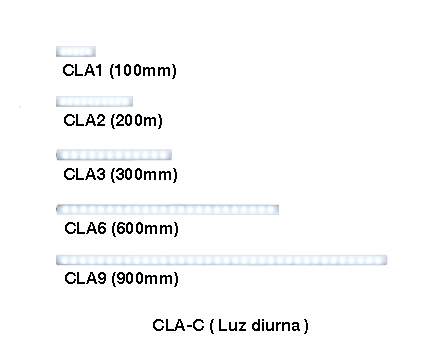 Barra de Luz LED – Robusta e Higiénica CLA-02