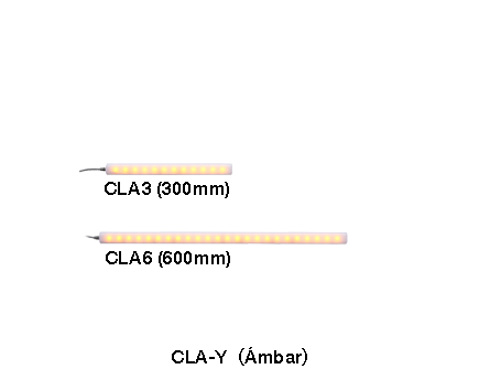 Barra de Luz LED – Robusta e Higiénica CLA-02