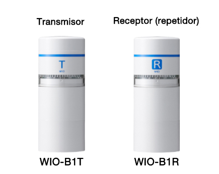 Unidad de Control Inalámbrico WIO