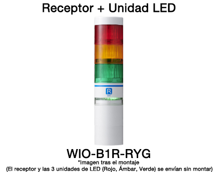 Unidad de Control Inalámbrico WIO