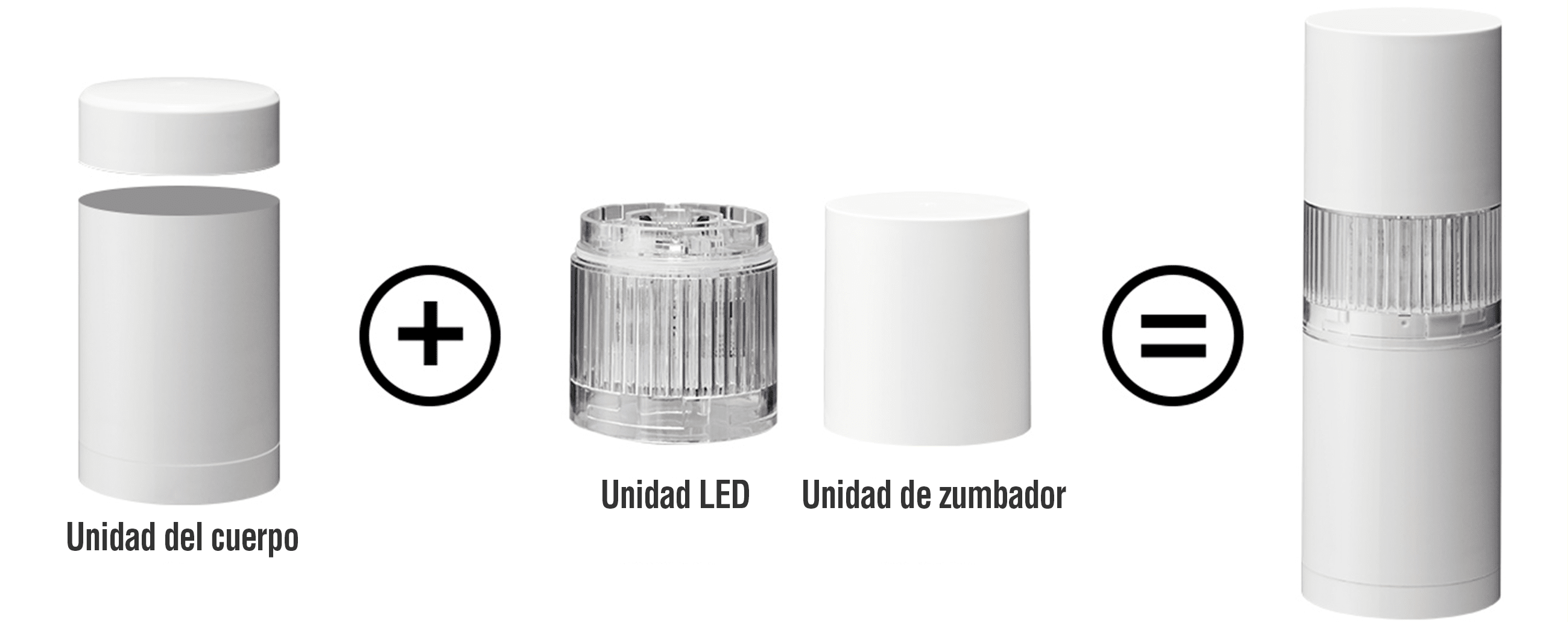 Unidades LR