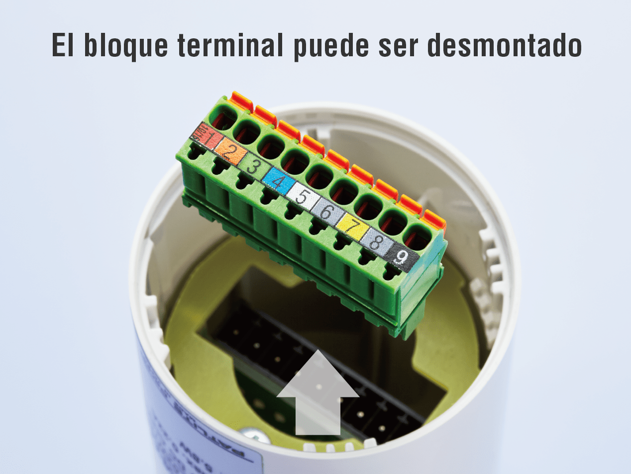 El bloque terminal puede ser desmontado