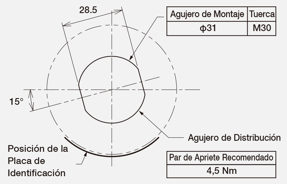 [LR6-WC] Dimensiones de Montaje