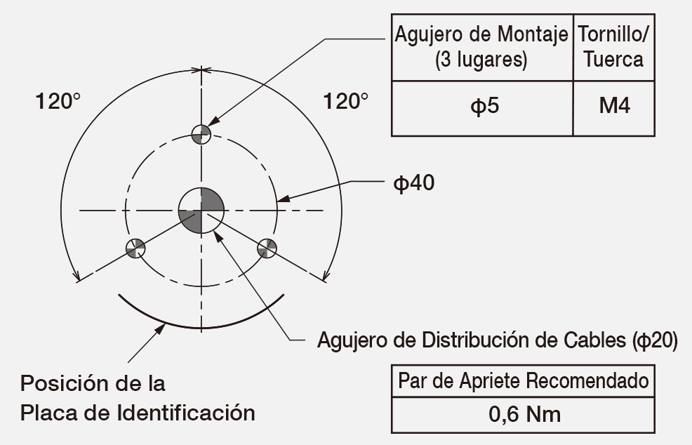 [LR6-WM] Dimensiones de Montaje