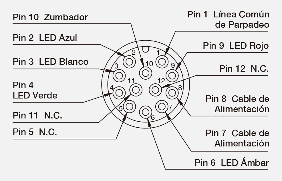 [LR6-WC][LR6-WM] Pinout del Conector M12