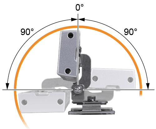 Ángulo de ajuste: 180°