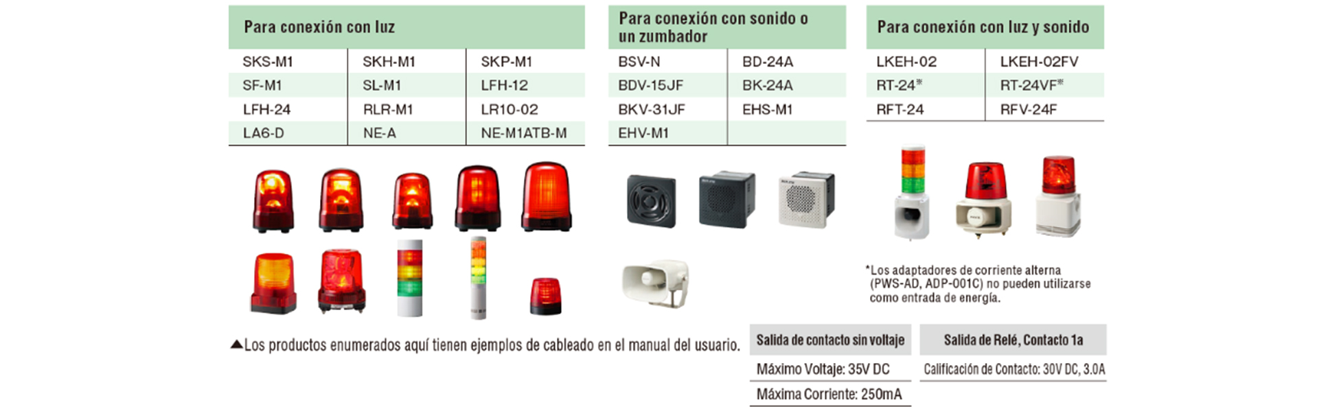 Productos conectables: para conexión con luz (SKS-M1, SKH-M1, SKP-M1, SF-M1, SL-M1, LFH-12, LFH-24, RLR-M1, LR10-02, LA6-D, NE-A, NE-M1ATB-M); para conexión con sonido o un zumbador (BSV-N, BD-24A, BDV-15JF, BK-24A, BKV-31JF, EHS-M1, EHV-M1); para conexión con luz y sonido (LKEH-02, LKEH-02FV, RT-24, RT-24VF, RFT-24, RFV-24F). Salida de contacto sin voltaje: máximo 35V DC, 250mA. Salida de relé, contacto 1a: 30V DC, 3,0A