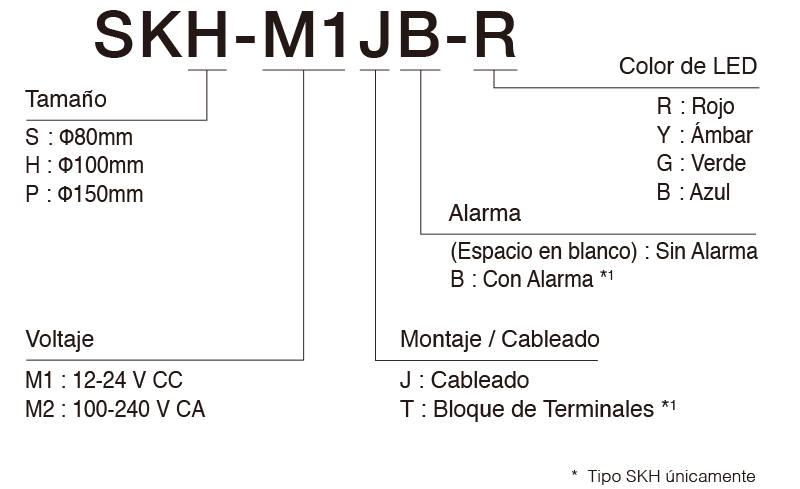 sk_modelcode.jpg