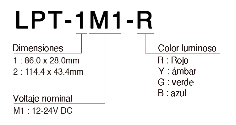 img_LPT1_model_number_es.jpg