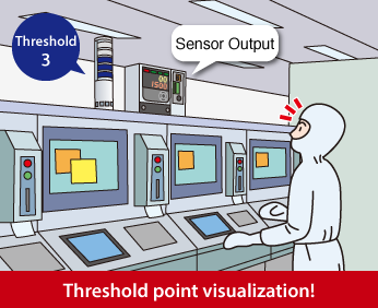 しきい値の見える化！